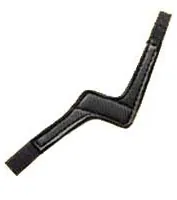 Finger Splint Small Finger Black