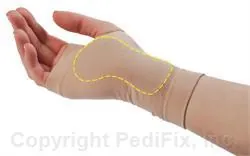Wrist Support Visco-GEL® Carpal Tunnel Relief Sleeve Spandex / Nylon / Visco-GEL® Right Hand Beige Large