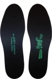 Foot Plate Dr. Jill's Without Closure Size 6 Foot